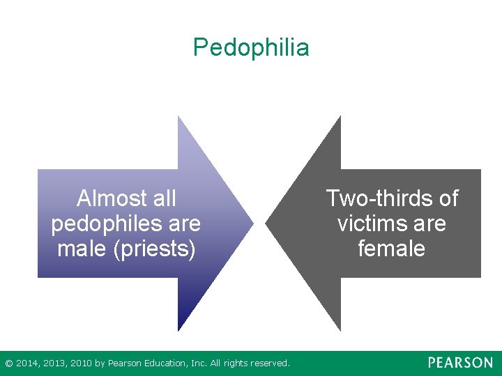 Pedophilia Almost all pedophiles are male (priests) © 2014, 2013, 2010 by Pearson Education,