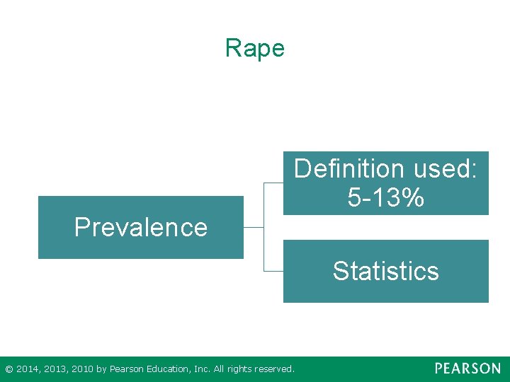 Rape Prevalence Definition used: 5 -13% Statistics © 2014, 2013, 2010 by Pearson Education,