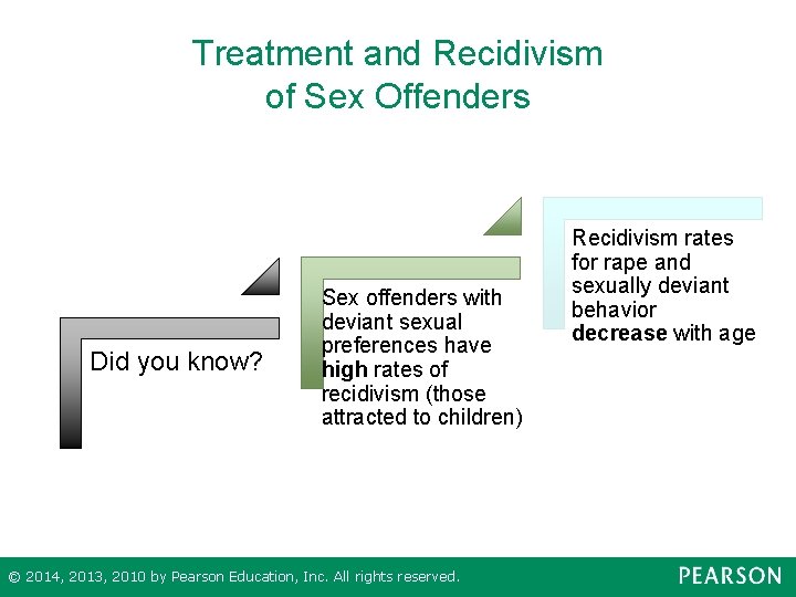 Treatment and Recidivism of Sex Offenders Did you know? Sex offenders with deviant sexual