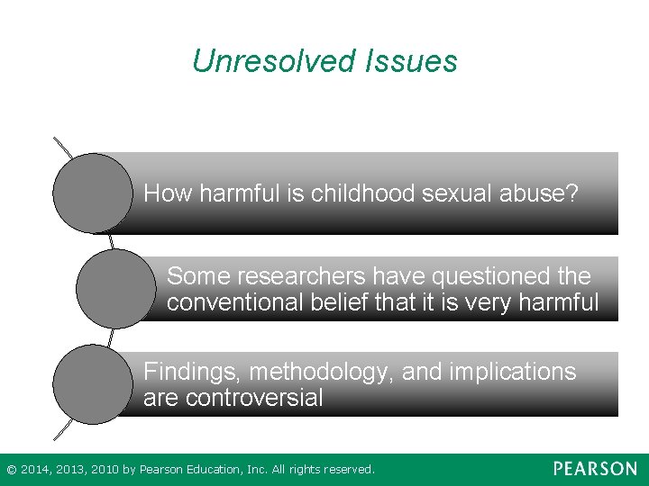 Unresolved Issues How harmful is childhood sexual abuse? Some researchers have questioned the conventional
