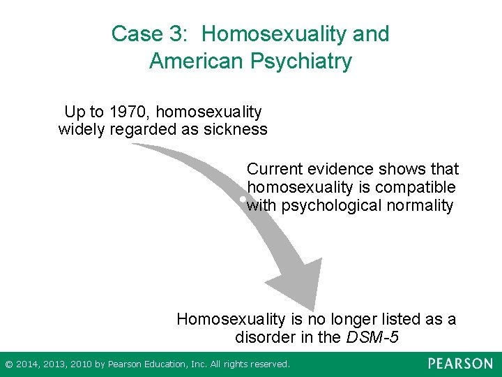 Case 3: Homosexuality and American Psychiatry Up to 1970, homosexuality widely regarded as sickness