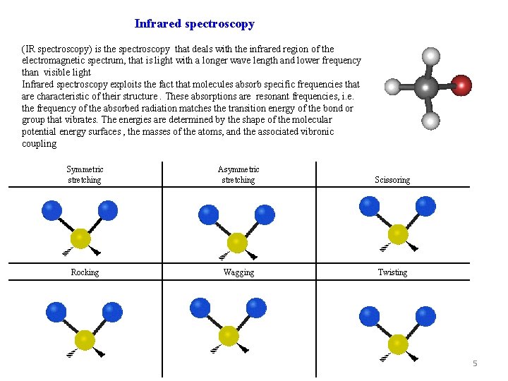 Infrared spectroscopy (IR spectroscopy) is the spectroscopy that deals with the infrared region of