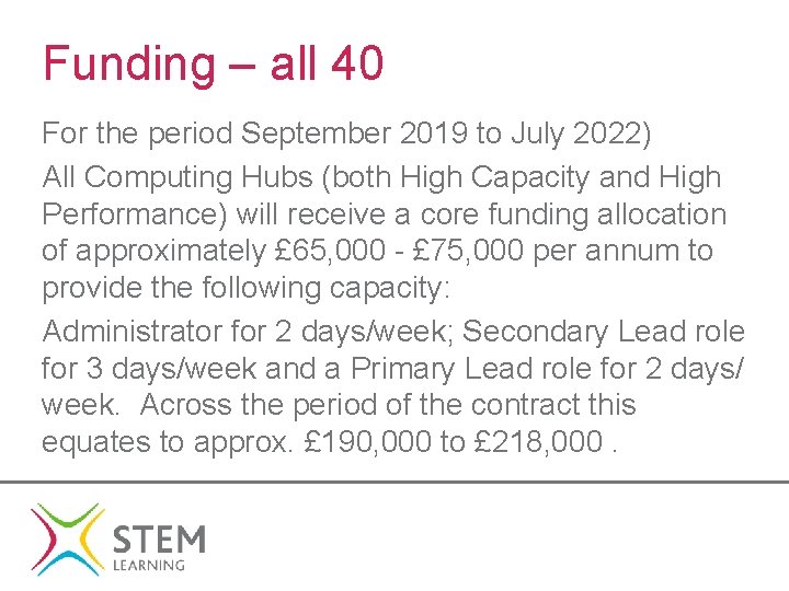 Funding – all 40 For the period September 2019 to July 2022) All Computing