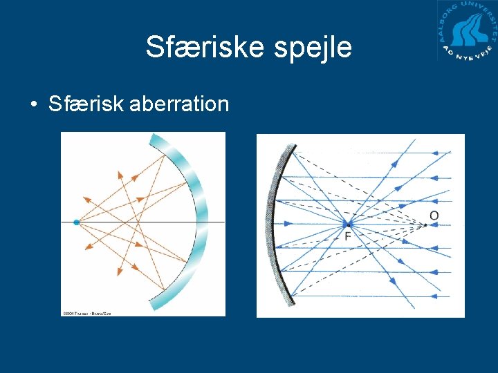 Sfæriske spejle • Sfærisk aberration 