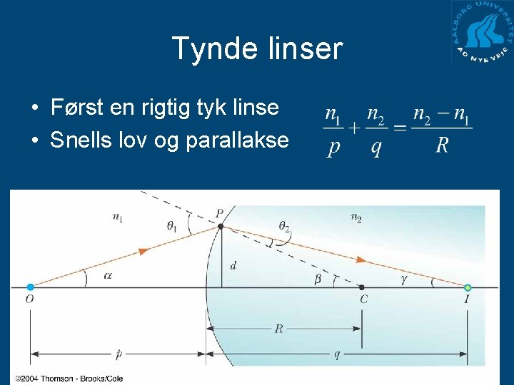 Tynde linser • Først en rigtig tyk linse • Snells lov og parallakse 