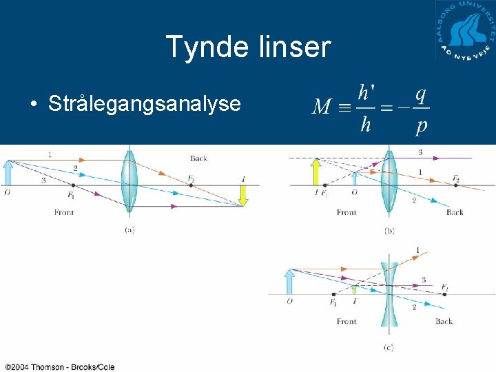 Tynde linser • Strålegangsanalyse 