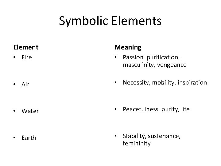 Symbolic Elements Element Meaning • Fire • Passion, purification, masculinity, vengeance • Air •