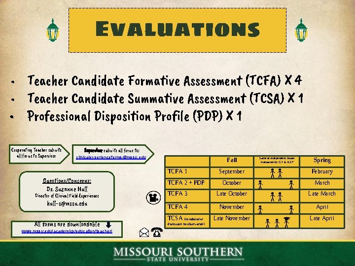 Evaluations • Teacher Candidate Formative Assessment (TCFA) X 4 • Teacher Candidate Summative Assessment Evaluations • Teacher Candidate Formative Assessment (TCFA) X 4 • Teacher Candidate Summative Assessment