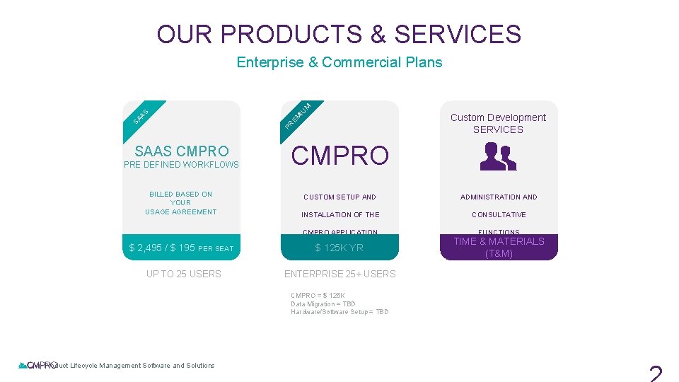 OUR PRODUCTS & SERVICES Custom Development SERVICES PR SA AS EM IU M Enterprise OUR PRODUCTS & SERVICES Custom Development SERVICES PR SA AS EM IU M Enterprise