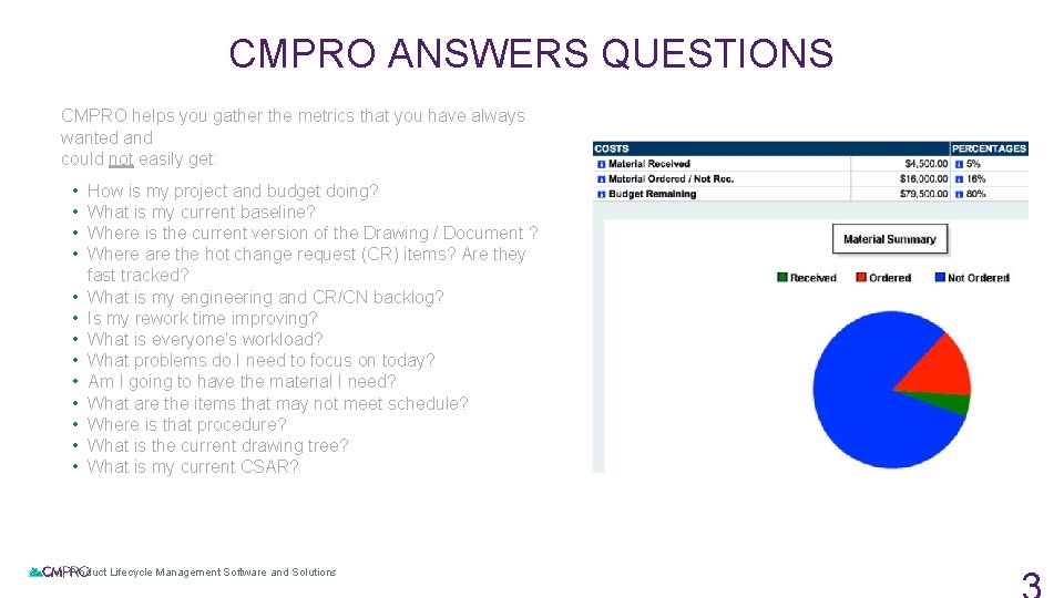 CMPRO ANSWERS QUESTIONS CMPRO helps you gather the metrics that you have always wanted