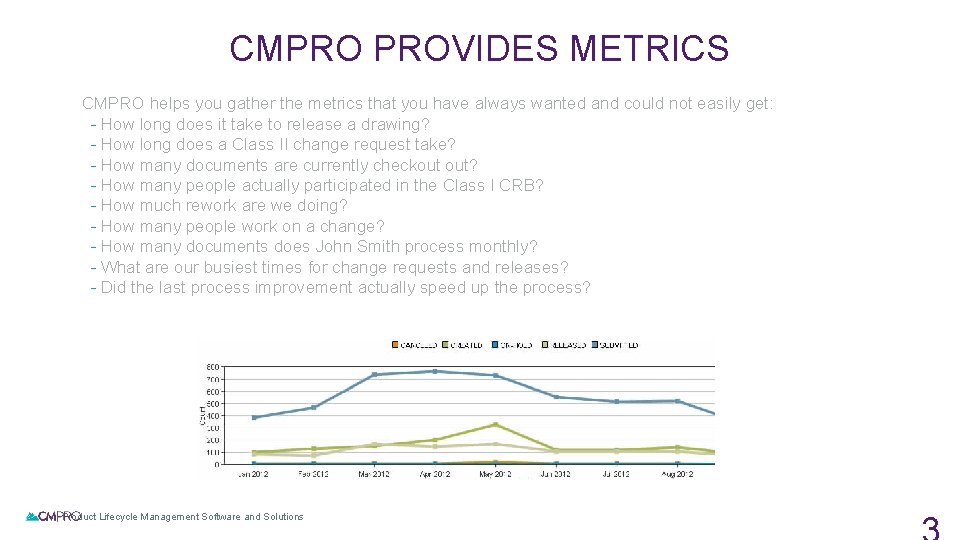 CMPRO PROVIDES METRICS CMPRO helps you gather the metrics that you have always wanted CMPRO PROVIDES METRICS CMPRO helps you gather the metrics that you have always wanted