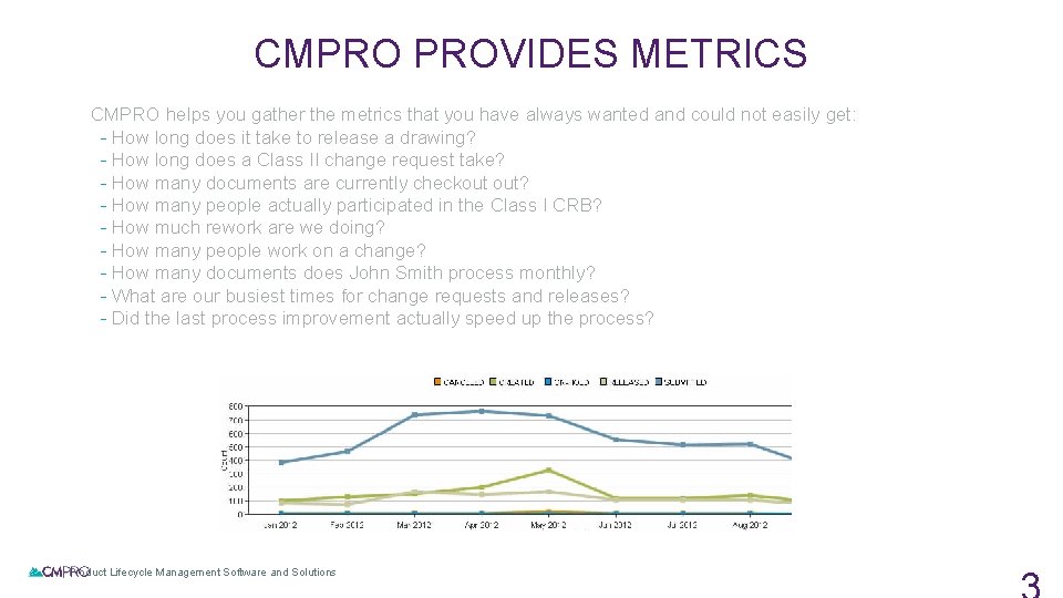 CMPRO PROVIDES METRICS CMPRO helps you gather the metrics that you have always wanted