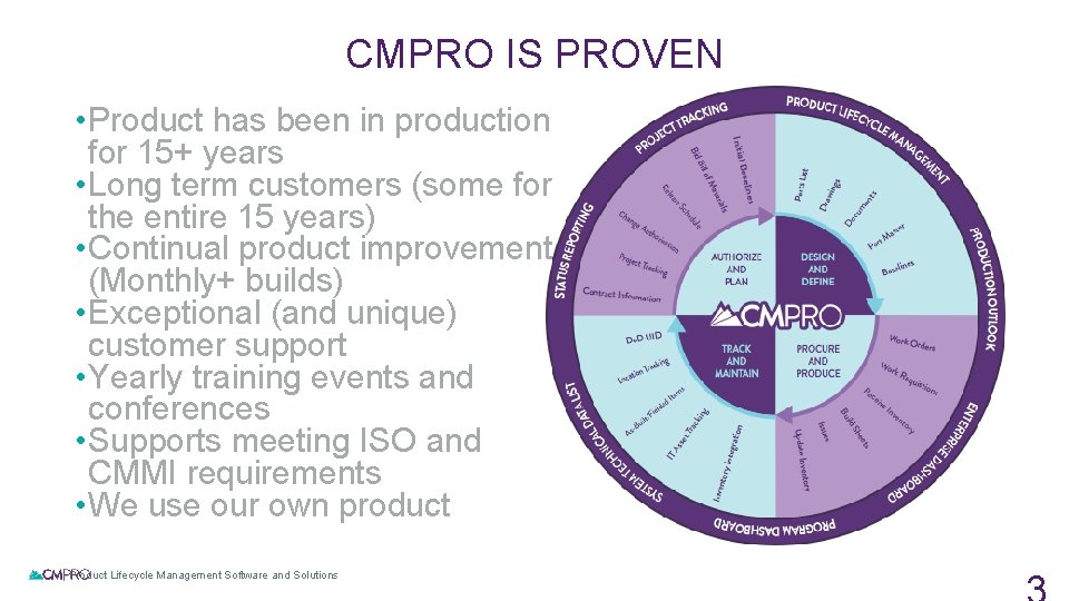 CMPRO IS PROVEN • Product has been in production for 15+ years • Long