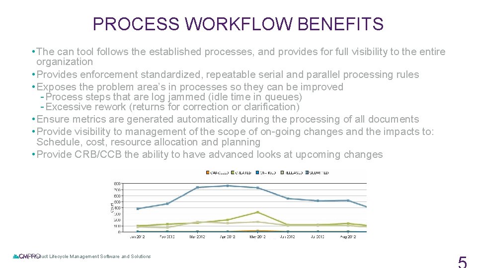 PROCESS WORKFLOW BENEFITS • The can tool follows the established processes, and provides for