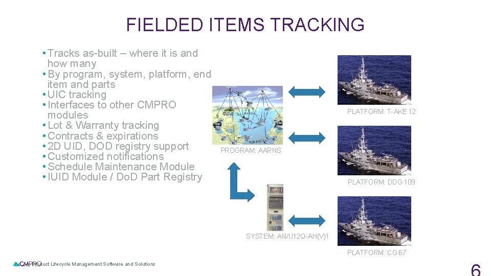 FIELDED ITEMS TRACKING • Tracks as-built – where it is and how many •