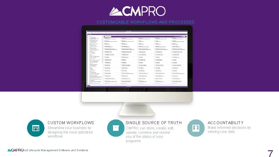 CMPRO WEB APP CUSTOMIZABLE WORKFLOWS AND PROCESSES CUSTOM WORKFLOWS SINGLE SOURCE OF TRUTH ACCOUNTABILITY