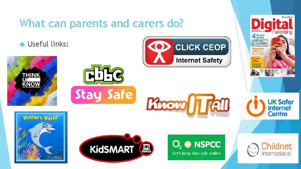What can parents and carers do? Useful links: 