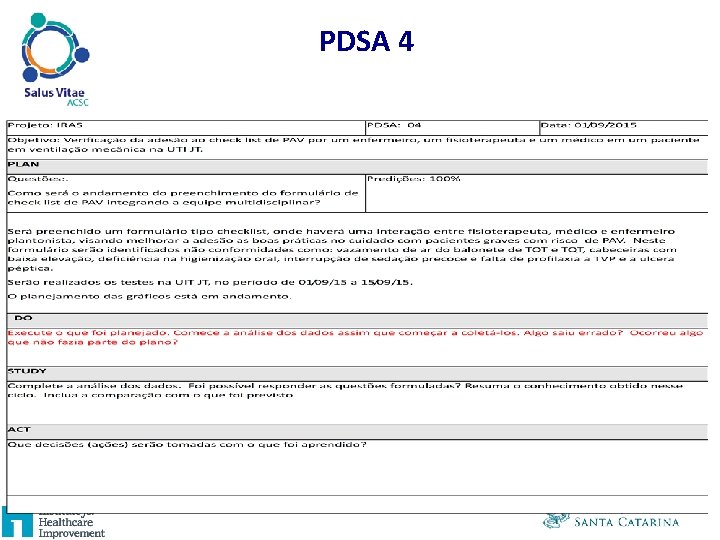 PDSA 4 