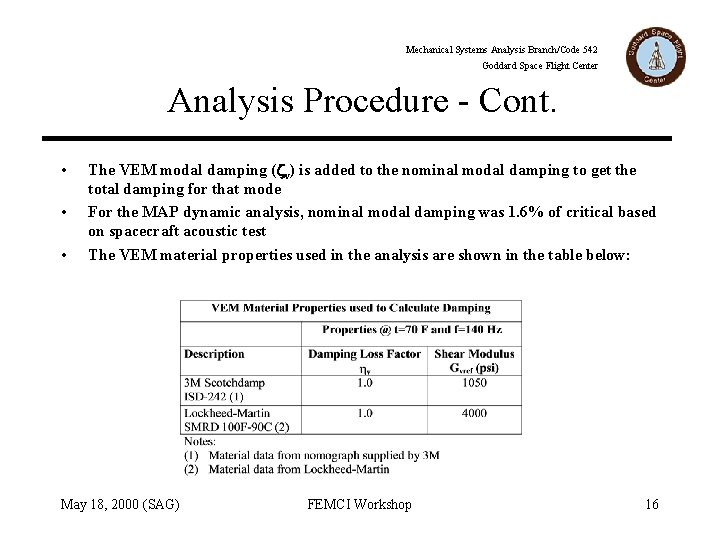 Mechanical Systems Analysis Branch/Code 542 Goddard Space Flight Center Analysis Procedure - Cont. •