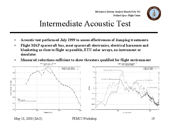 Mechanical Systems Analysis Branch/Code 542 Goddard Space Flight Center Intermediate Acoustic Test • •