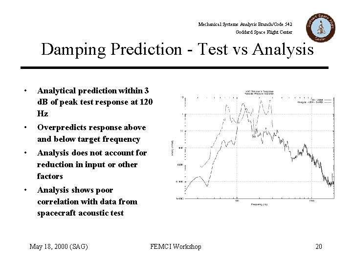Mechanical Systems Analysis Branch/Code 542 Goddard Space Flight Center Damping Prediction - Test vs