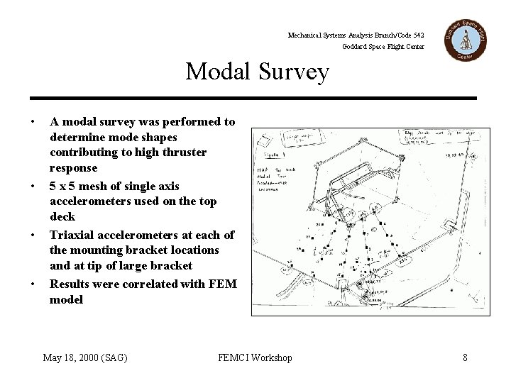 Mechanical Systems Analysis Branch/Code 542 Goddard Space Flight Center Modal Survey • • A
