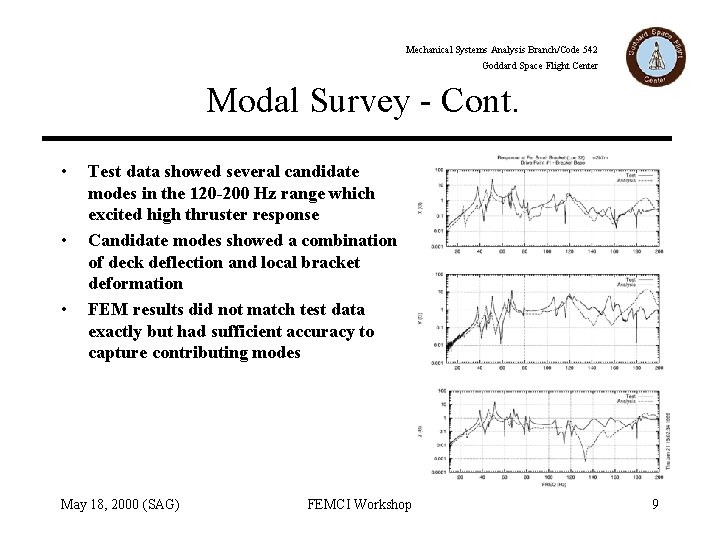 Mechanical Systems Analysis Branch/Code 542 Goddard Space Flight Center Modal Survey - Cont. •