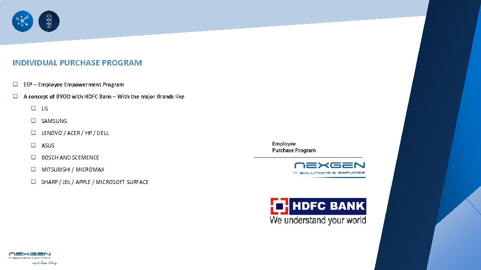 INDIVIDUAL PURCHASE PROGRAM q EEP – Employee Empowerment Program q A concept of BYOD INDIVIDUAL PURCHASE PROGRAM q EEP – Employee Empowerment Program q A concept of BYOD