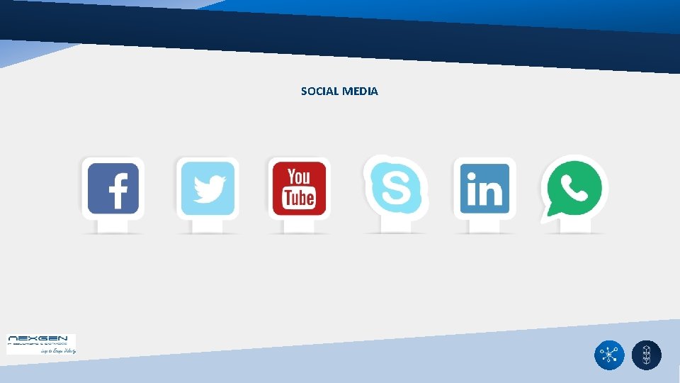 SOCIAL MEDIA SOCIAL MEDIA