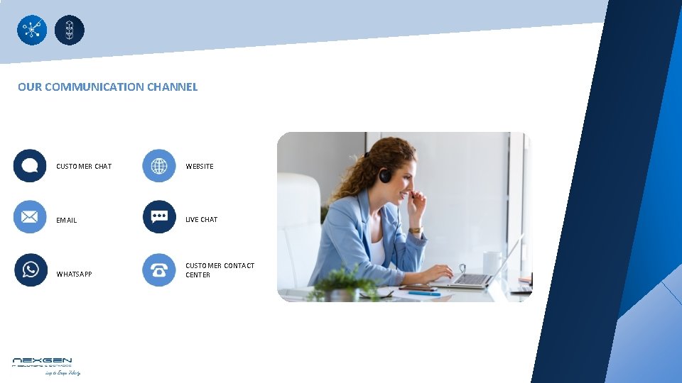 OUR COMMUNICATION CHANNEL CUSTOMER CHAT WEBSITE EMAIL LIVE CHAT WHATSAPP CUSTOMER CONTACT CENTER OUR COMMUNICATION CHANNEL CUSTOMER CHAT WEBSITE EMAIL LIVE CHAT WHATSAPP CUSTOMER CONTACT CENTER
