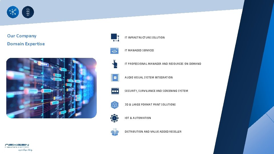 Our Company IT INFRASTRUCTURE SOLUTION Domain Expertise IT MANAGED SERVICES IT PROFESSIONAL MANAGER AND Our Company IT INFRASTRUCTURE SOLUTION Domain Expertise IT MANAGED SERVICES IT PROFESSIONAL MANAGER AND