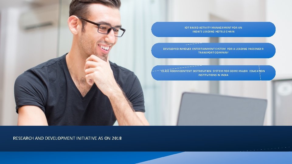 IOT BASED ACTIVITY MANAGEMENT FOR AN INDIA’S LEADING HOTELS CHAIN DEVELOPED INHOUSE ENTERTAINMENT SYSTEM IOT BASED ACTIVITY MANAGEMENT FOR AN INDIA’S LEADING HOTELS CHAIN DEVELOPED INHOUSE ENTERTAINMENT SYSTEM