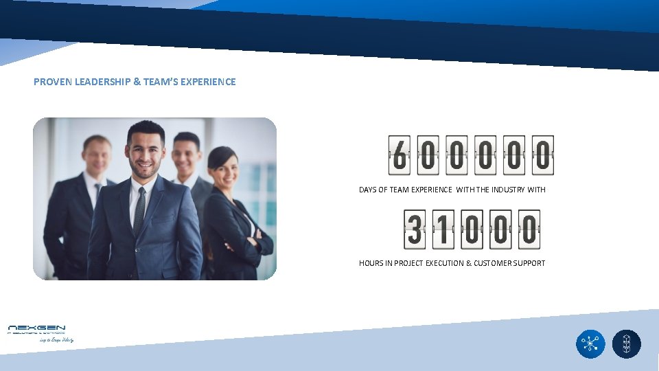 PROVEN LEADERSHIP & TEAM’S EXPERIENCE DAYS OF TEAM EXPERIENCE WITH THE INDUSTRY WITH HOURS PROVEN LEADERSHIP & TEAM’S EXPERIENCE DAYS OF TEAM EXPERIENCE WITH THE INDUSTRY WITH HOURS