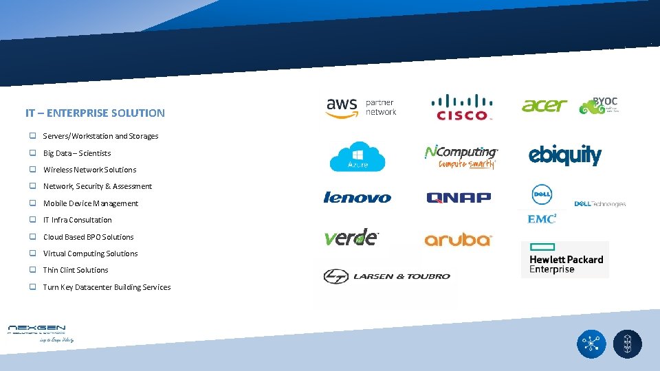 IT – ENTERPRISE SOLUTION q Servers/Workstation and Storages q Big Data – Scientists q IT – ENTERPRISE SOLUTION q Servers/Workstation and Storages q Big Data – Scientists q
