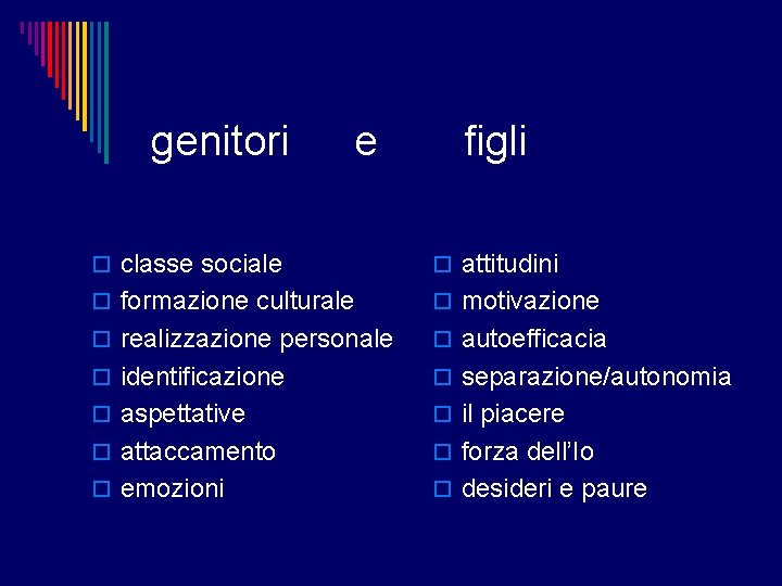 genitori e figli o classe sociale o attitudini o formazione culturale o motivazione o