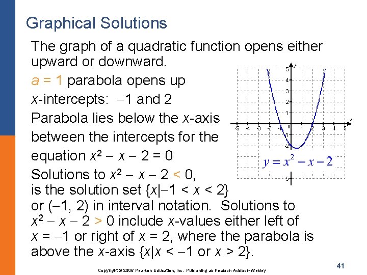Graphical Solutions The graph of a quadratic function opens either upward or downward. a