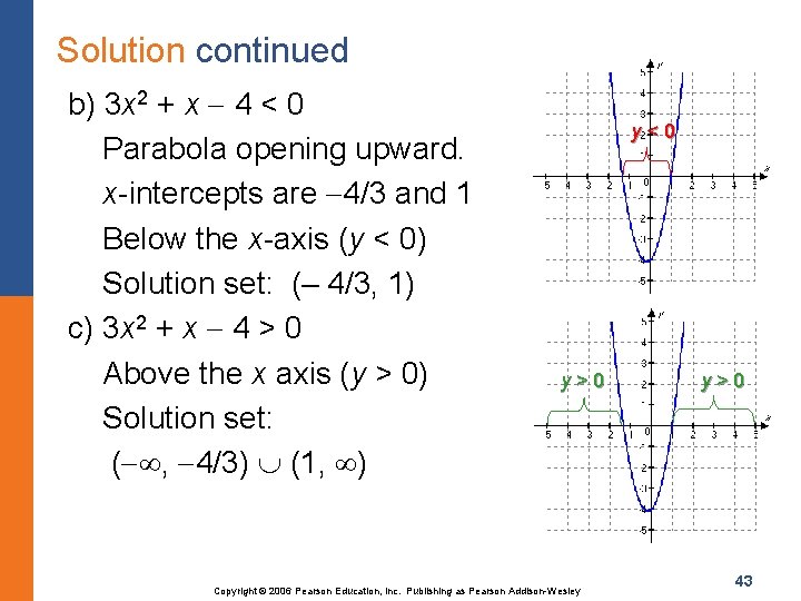 Solution continued b) 3 x 2 + x 4 < 0 Parabola opening upward.