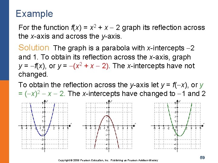 Example For the function f(x) = x 2 + x 2 graph its reflection