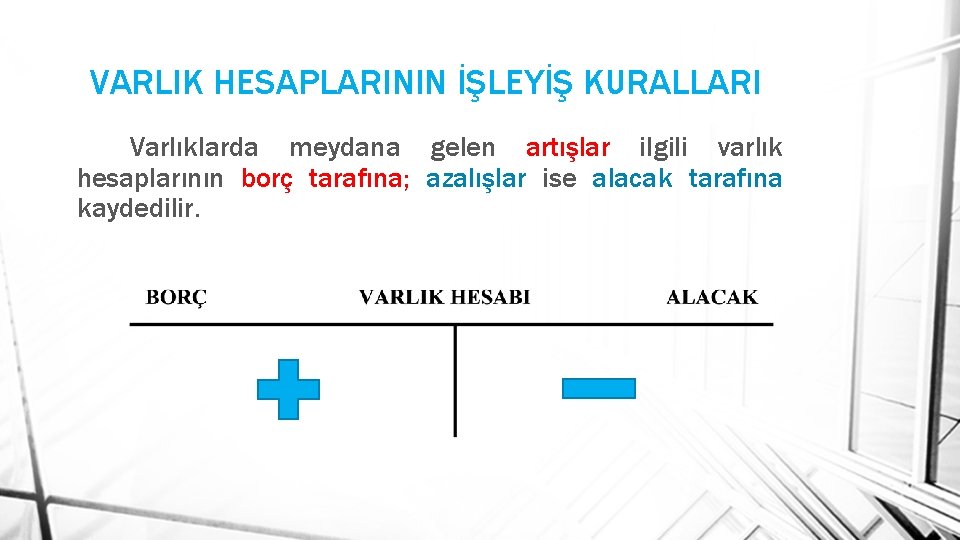 VARLIK HESAPLARININ İŞLEYİŞ KURALLARI Varlıklarda meydana gelen artışlar ilgili varlık hesaplarının borç tarafına; azalışlar