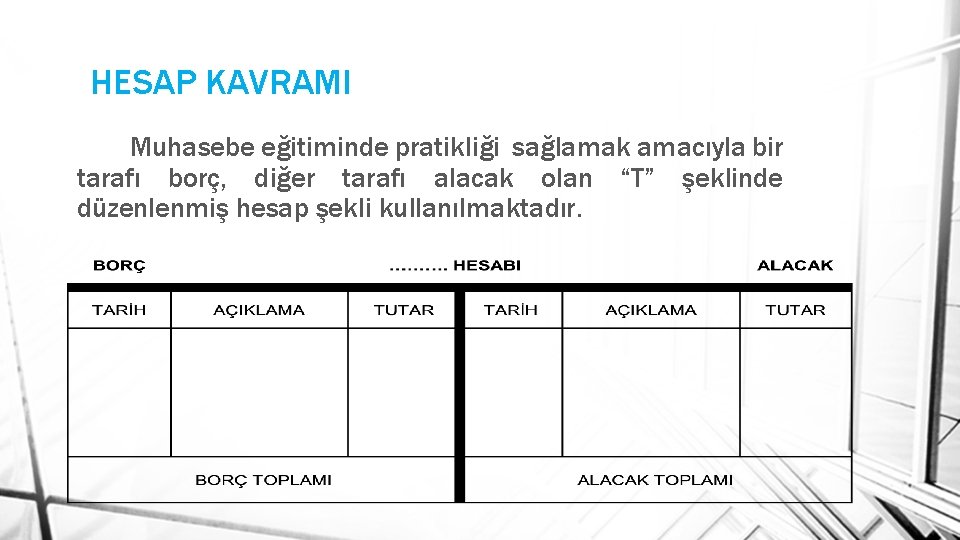 HESAP KAVRAMI Muhasebe eğitiminde pratikliği sağlamak amacıyla bir tarafı borç, diğer tarafı alacak olan