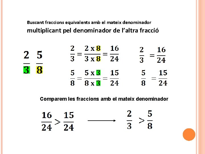 Buscant fraccions equivalents amb el mateix denominador multiplicant pel denominador de l’altra fracció Comparem