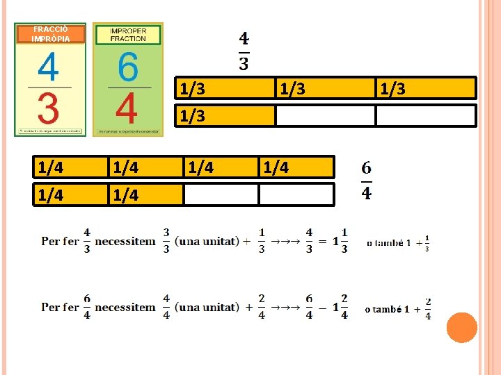 FRACCIÓ IMPRÒPIA 1/3 1/3 1/4 1/4 1/4 1/3 