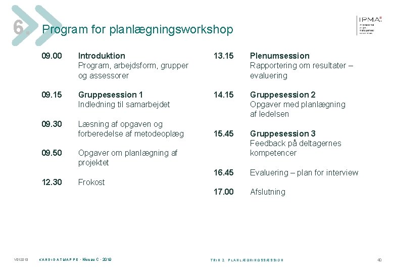 6. Program for planlægningsworkshop 09. 00 Introduktion Program, arbejdsform, grupper og assessorer 13. 15