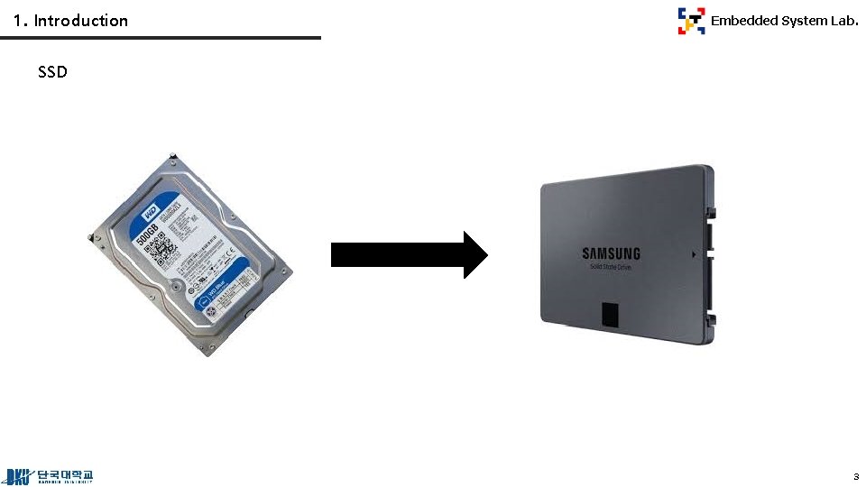 1. Introduction Embedded System Lab. SSD Google Finance 3 