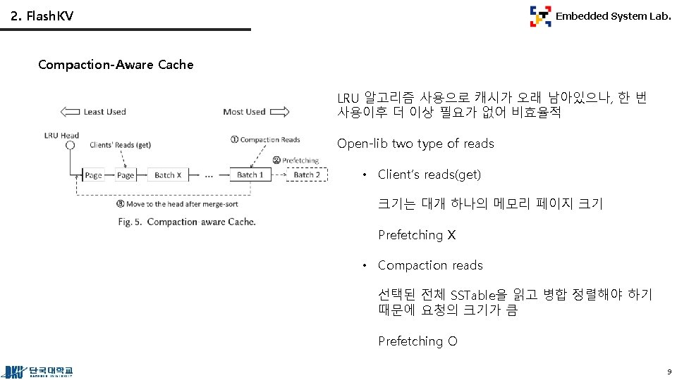 2. Flash. KV Embedded System Lab. Compaction-Aware Cache Google Finance LRU 알고리즘 사용으로 캐시가