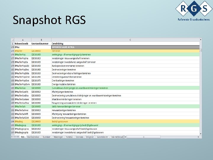 Snapshot RGS 