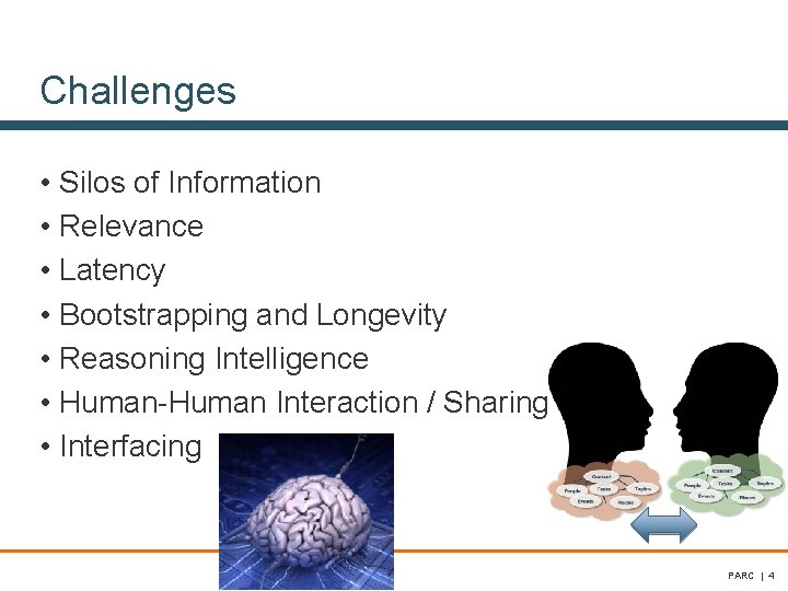 Challenges • Silos of Information • Relevance • Latency • Bootstrapping and Longevity •