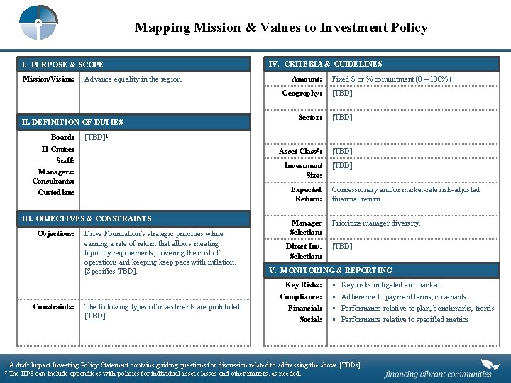 Mapping Mission & Values to Investment Policy I. PURPOSE & SCOPE Mission/Vision: Advance equality