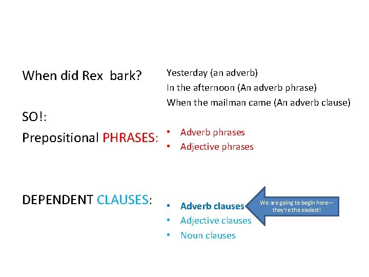When did Rex bark? SO!: Prepositional PHRASES: DEPENDENT CLAUSES: Yesterday (an adverb) In the
