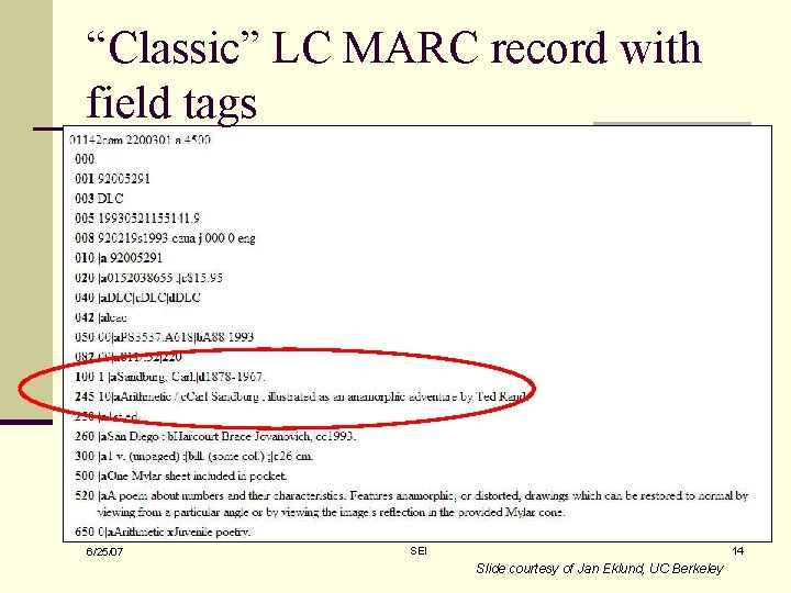 “Classic” LC MARC record with field tags 6/25/07 SEI 14 Slide courtesy of Jan